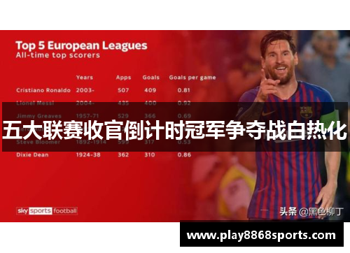 五大联赛收官倒计时冠军争夺战白热化